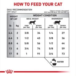 Royal Canin Veterinary Diet Adult Selected Protein PD Dry Cat Food -Blue Buffalo Shop 49972 PT7. AC SS1800 V1692390376