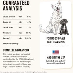 The Honest Kitchen Beef Recipe Grain-Free Dehydrated Dog Food -Blue Buffalo Shop 50321 PT4. AC SS1800 V1659908180
