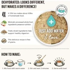 The Honest Kitchen Beef Recipe Grain-Free Dehydrated Dog Food -Blue Buffalo Shop 50321 PT5. AC SS1800 V1659908000