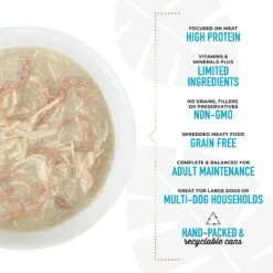 Tiki Dog Meaty Variety Pack Grain-Free Shredded Boxed Wet Dog Food, 12-oz, Case Of 8 -Blue Buffalo Shop 505026 PT4. AC SS1800 V1648615613