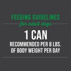 Tiki Dog Meaty Variety Pack Grain-Free Shredded Boxed Wet Dog Food, 12-oz, Case Of 8 -Blue Buffalo Shop 505026 PT5. AC SS1800 V1648611119