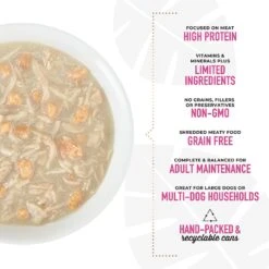 Tiki Dog Meaty Whole Foods Grain-Free Chicken & Egg Shredded Canned Dog Food, 12-oz, Case Of 8 -Blue Buffalo Shop 505074 PT4. AC SS1800 V1648614394