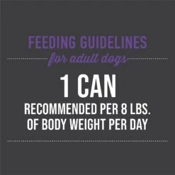 Tiki Dog Meaty Whole Foods Grain-Free Chicken & Egg Shredded Canned Dog Food, 12-oz, Case Of 8 -Blue Buffalo Shop 505074 PT5. AC SS1800 V1648616198