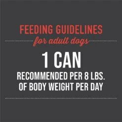 Tiki Dog Meaty Whole Foods Grain-Free Chicken & Beef Shredded Canned Dog Food, 12-oz, Case Of 8 15 Tiki Dog Meaty Whole Foods Grain-Free Chicken & Beef Shredded Canned Dog Food, 12-oz, Case Of 8 -Blue Buffalo Shop 505122 PT5. AC SS1800 V1648596115