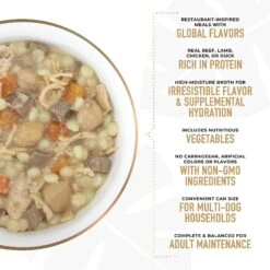 Tiki Dog Taste Of World Variety Pack Grain-Free Chunks In Gravy Canned Dog Food, 12-oz, Case Of 8 -Blue Buffalo Shop 505170 PT4. AC SS1800 V1648582582