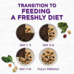 Wellness Bowl Boosters Freshly Frozen Fresh Chicken & Butternut Squash Dog Food 14 Wellness Bowl Boosters Freshly Frozen Fresh Chicken & Butternut Squash Dog Food -Blue Buffalo Shop 511846 PT3. AC SS1800 V1660707208