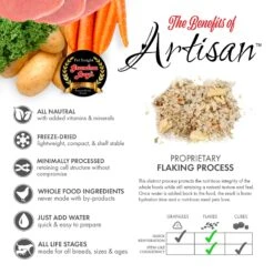 Grandma Lucy's Artisan Pork Grain-Free Freeze-Dried Dog Food 13 Grandma Lucy's Artisan Pork Grain-Free Freeze-Dried Dog Food -Blue Buffalo Shop 51344 PT2. AC SS1800 V1697761782