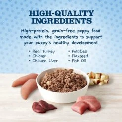 Blue Buffalo Baby Blue Healthy Growth Formula Natural Chicken & Vegetable Recipe Puppy Wet Food, 12.5-oz Cans, Case Of 12 & Blue Buffalo Baby Blue Healthy Growth Formula Grain-Free High Protein Turkey & Potato Recipe Puppy Wet Food, 12.5-oz Cans, Case Of 12 -Blue Buffalo Shop 515038 PT3. AC SS1800 V1649338631