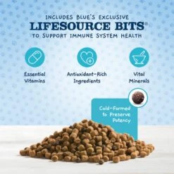 Blue Buffalo Baby Blue Healthy Growth Formula Natural Chicken & Brown Rice Recipe Kitten Dry Food & Blue Buffalo Baby Blue Healthy Growth Formula Natural Chicken Recipe Kitten Wet Food -Blue Buffalo Shop 515046 PT7. AC SS1800 V1649358217