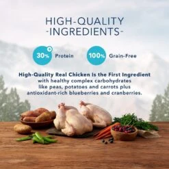 Blue Buffalo Wilderness Weight Control Chicken Recipe Grain-Free Dry Cat Food -Blue Buffalo Shop 51552 PT4. AC SS1800 V1570660708