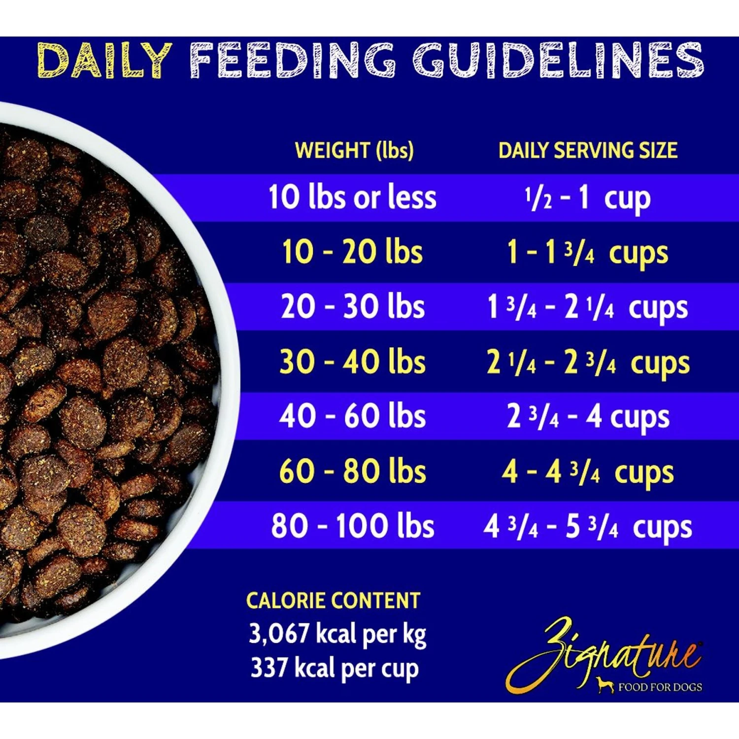 Zignature Limited Ingredient Formula Trout & Salmon Meal Dry Dog Food 10 Zignature Limited Ingredient Formula Trout & Salmon Meal Dry Dog Food - Image 8