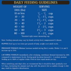 Zignature Limited Ingredient Formula Trout & Salmon Meal Dry Dog Food 19 Zignature Limited Ingredient Formula Trout & Salmon Meal Dry Dog Food -Blue Buffalo Shop 51580 PT8. AC SS1800 V1582062856