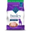 Blue Buffalo Basics Skin & Stomach Care Grain-Free Formula Turkey & Potato Recipe Adult Dry Dog Food -Blue Buffalo Shop 51899 MAIN. AC SS1800 V1646274139