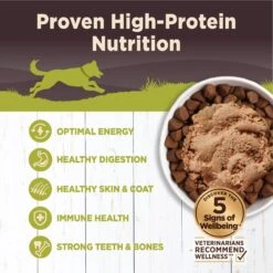 Wellness CORE Grain-Free Weight Management Formula Canned Dog Food -Blue Buffalo Shop 52029 PT2. AC SS1800 V1612807573