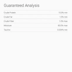 Natural Balance Delectable Delights Catatouille Stew Grain-Free Wet Cat Food -Blue Buffalo Shop 52478 PT7. AC SS1800 V1522269604