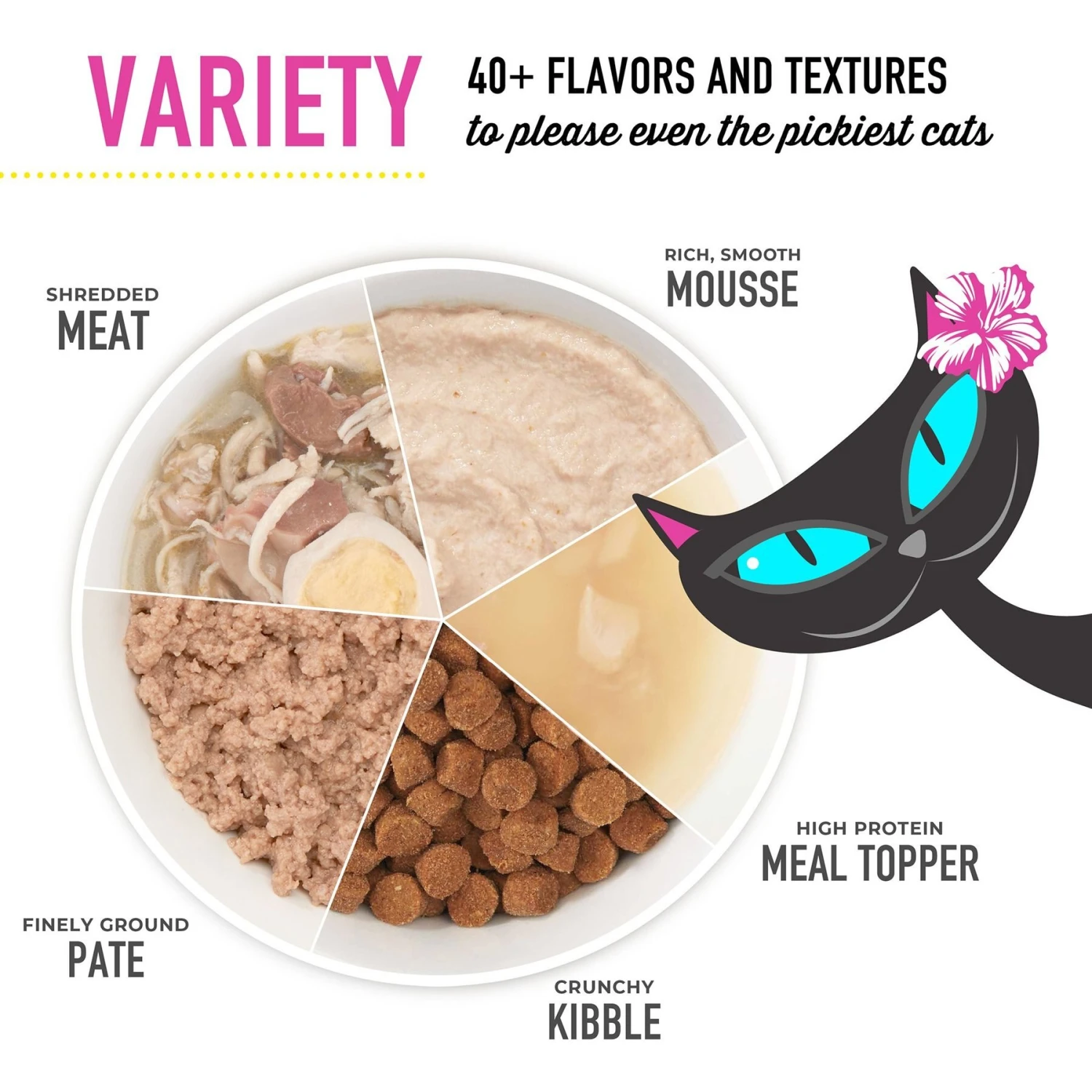 Tiki Cat Luau Wild Salmon & Chicken Pate Wet Cat Food 9 Tiki Cat Luau Wild Salmon & Chicken Pate Wet Cat Food - Image 7