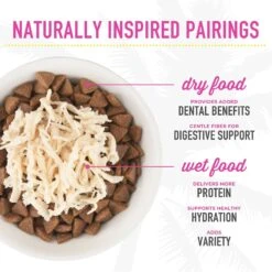 Tiki Cat Luau Variety Pack Pate Wet Cat Food 17 Tiki Cat Luau Variety Pack Pate Wet Cat Food -Blue Buffalo Shop 526350 PT7. AC SS1800 V1657658484