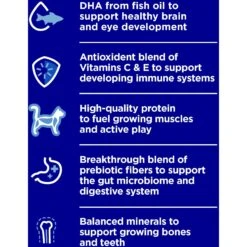 Hill's Science Diet Indoor Kitten Dry Cat Food 16 Hill's Science Diet Indoor Kitten Dry Cat Food -Blue Buffalo Shop 52723 PT5. AC SS1800 V1690571430