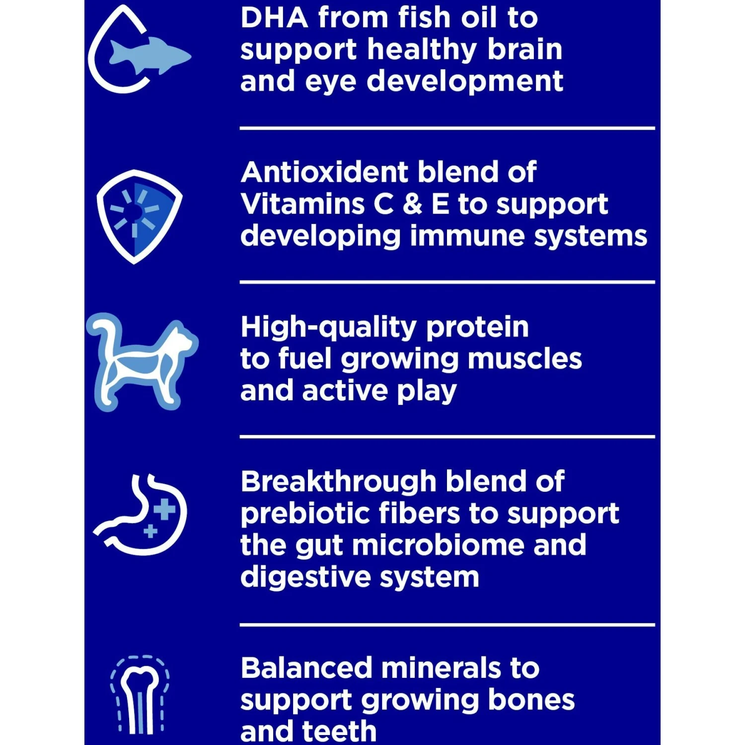Hill's Science Diet Indoor Kitten Dry Cat Food 8 Hill's Science Diet Indoor Kitten Dry Cat Food - Image 6
