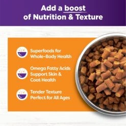 Wellness Bowl Boosters Tender Turkey & Chicken Dog Food Topper 13 Wellness Bowl Boosters Tender Turkey & Chicken Dog Food Topper -Blue Buffalo Shop 530110 PT3. AC SS1800 V1657737532