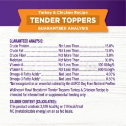 Wellness Bowl Boosters Tender Turkey & Chicken Dog Food Topper 17 Wellness Bowl Boosters Tender Turkey & Chicken Dog Food Topper -Blue Buffalo Shop 530110 PT7. AC SS1800 V1657737532