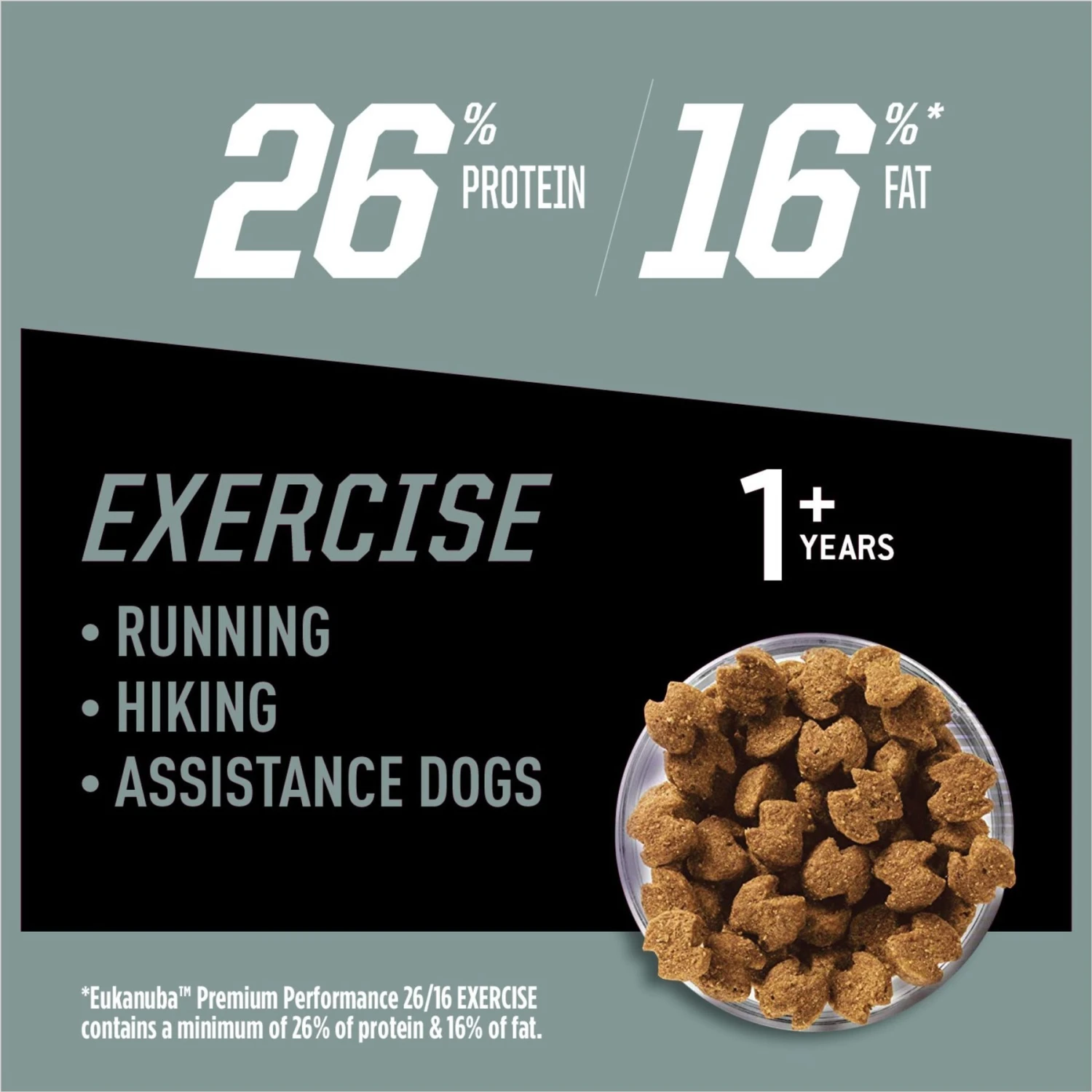 Eukanuba Premium Performance 26/16 EXERCISE Adult Dry Dog Food 5 Eukanuba Premium Performance 26/16 EXERCISE Adult Dry Dog Food - Image 3