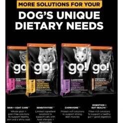 Go! Solutions Weight Management + Joint Care Grain-Free Chicken Recipe For Cats -Blue Buffalo Shop 539630 PT4. AC SS1800 V1657658877