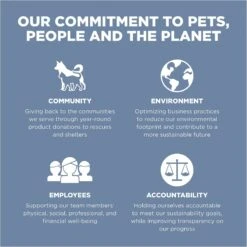 Go! Solutions Weight Management + Joint Care Grain-Free Chicken Recipe For Cats -Blue Buffalo Shop 539630 PT8. AC SS1800 V1657658877