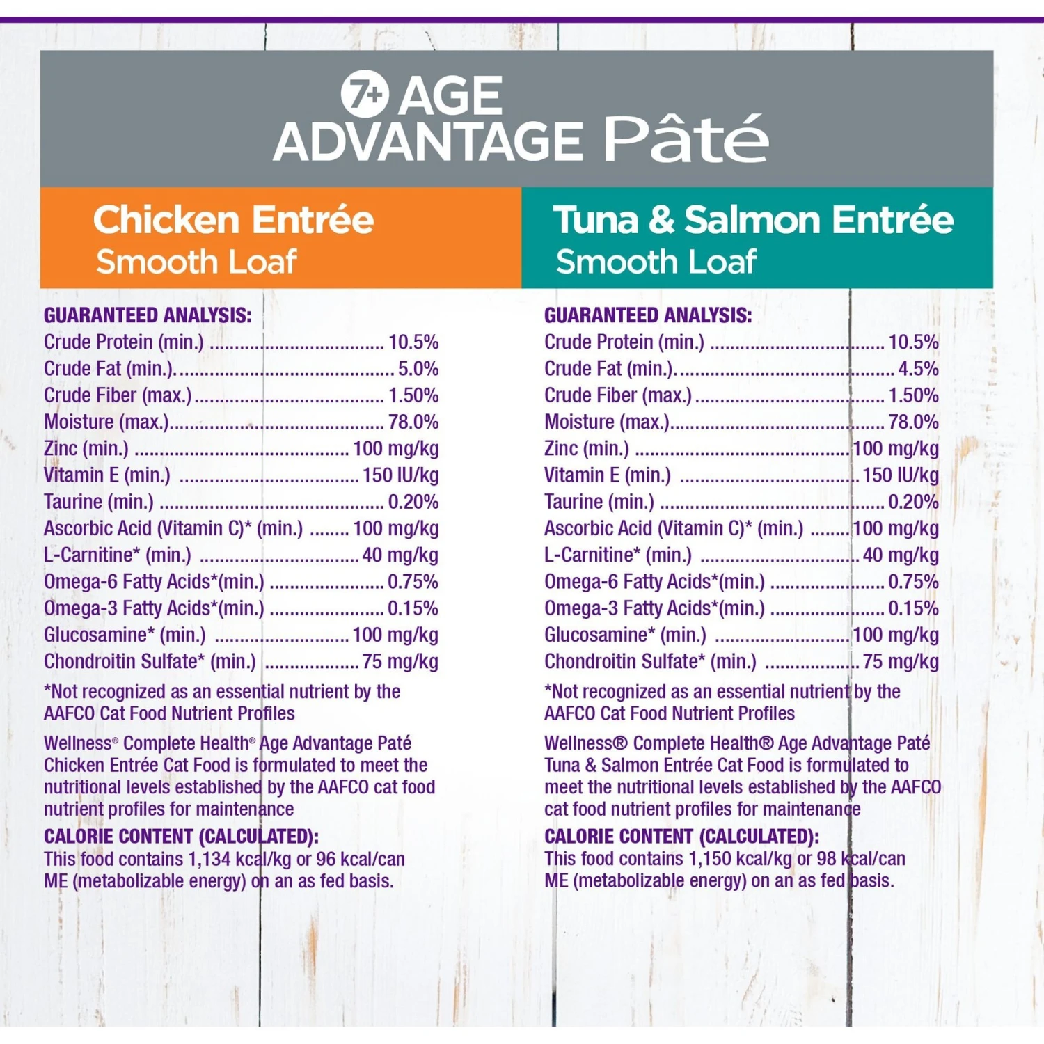 Wellness Complete Health Age Advantage Grain-Free Variety Pack Wet Cat Food, 3-oz Can, Case Of 24 11 Wellness Complete Health Age Advantage Grain-Free Variety Pack Wet Cat Food, 3-oz Can, Case Of 24 - Image 9