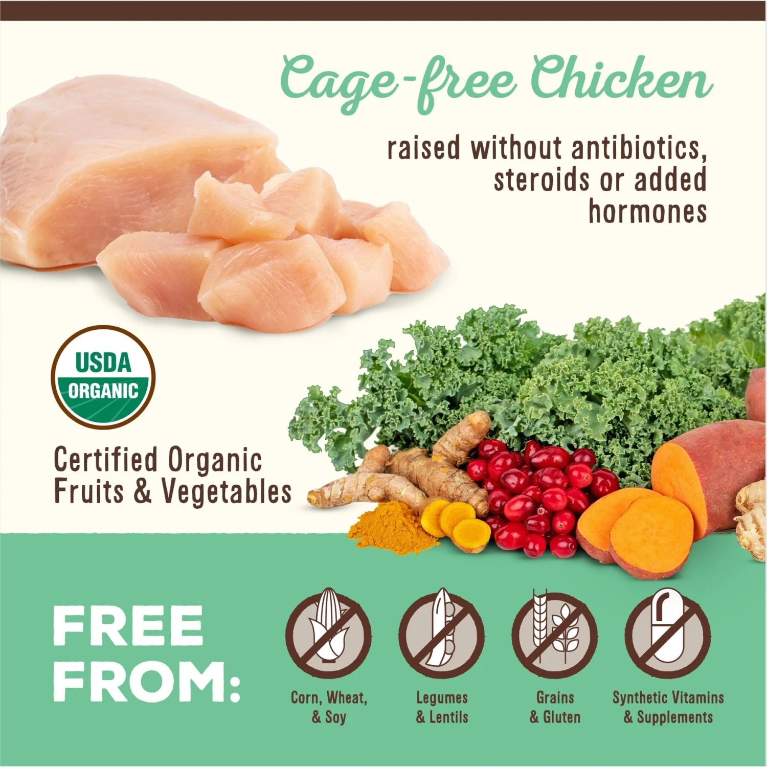 Primal Cupboard Cuts Chicken Grain-Free Freeze-Dried Raw Dog Food Topper 6 Primal Cupboard Cuts Chicken Grain-Free Freeze-Dried Raw Dog Food Topper - Image 4