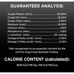 Iams Proactive Health Active Chicken & Turkey Recipe High Protein Adult Dry Dog Food 17 Iams Proactive Health Active Chicken & Turkey Recipe High Protein Adult Dry Dog Food -Blue Buffalo Shop 551510 PT6. AC SS1800 V1657748503