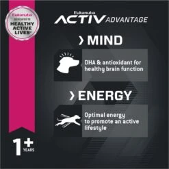 Eukanuba Adult Large Breed Dry Dog Food 14 Eukanuba Adult Large Breed Dry Dog Food -Blue Buffalo Shop 552422 PT3. AC SS1800 V1677167259