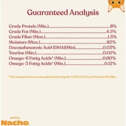 Made By Nacho Chicken Recipe Minced Wet Kitten Food, 3-oz Can, Case Of 24 18 Made By Nacho Chicken Recipe Minced Wet Kitten Food, 3-oz Can, Case Of 24 -Blue Buffalo Shop 554902 PT7. AC SS1800 V1699026405
