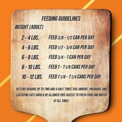 Fussie Cat Market Fresh Turkey & Guineafowl Wet Cat Food, 5.5-oz Can, Case Of 24 -Blue Buffalo Shop 569710 PT2. AC SS1800 V1658197847