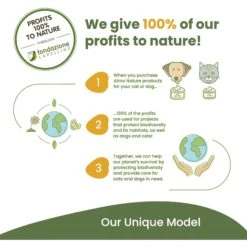 Almo Nature HQS Complete Mackerel Recipe With Sweet Potatoes In Gravy Cat Wet Food, 9.87-oz Can, Case Of 12 -Blue Buffalo Shop 573582 PT7. AC SS1800 V1669924814