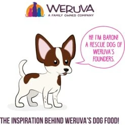Weruva Best Fido Friend Fun Size Meals I'm In Luck Wet Dog Food, 2.75-oz Cup, Case Of 12 17 Weruva Best Fido Friend Fun Size Meals I'm In Luck Wet Dog Food, 2.75-oz Cup, Case Of 12 -Blue Buffalo Shop 578190 PT6. AC SS1800 V1694458886