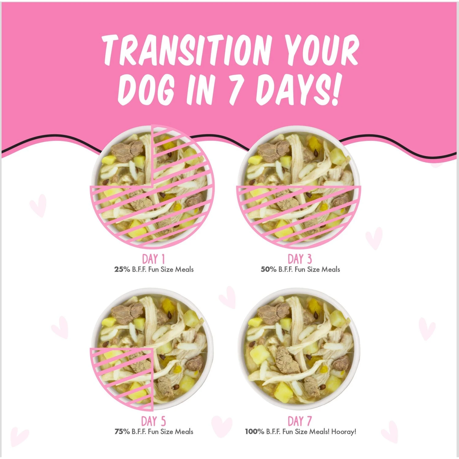 Weruva Best Fido Friend Fun Size Meals Wanna Be Withya Wet Dog Food, 2.75-oz Cup, Case Of 12 11 Weruva Best Fido Friend Fun Size Meals Wanna Be Withya Wet Dog Food, 2.75-oz Cup, Case Of 12 - Image 9