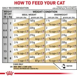 Royal Canin Veterinary Diet Adult Urinary SO Moderate Calorie Morsels In Gravy Canned Cat Food 15 Royal Canin Veterinary Diet Adult Urinary SO Moderate Calorie Morsels In Gravy Canned Cat Food -Blue Buffalo Shop 58620 PT4. AC SS1800 V1677619465