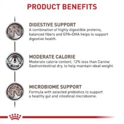 Royal Canin Veterinary Diet Adult Gastrointestinal Moderate Calorie Dry Dog Food -Blue Buffalo Shop 58686 PT3. AC SS1800 V1691702091