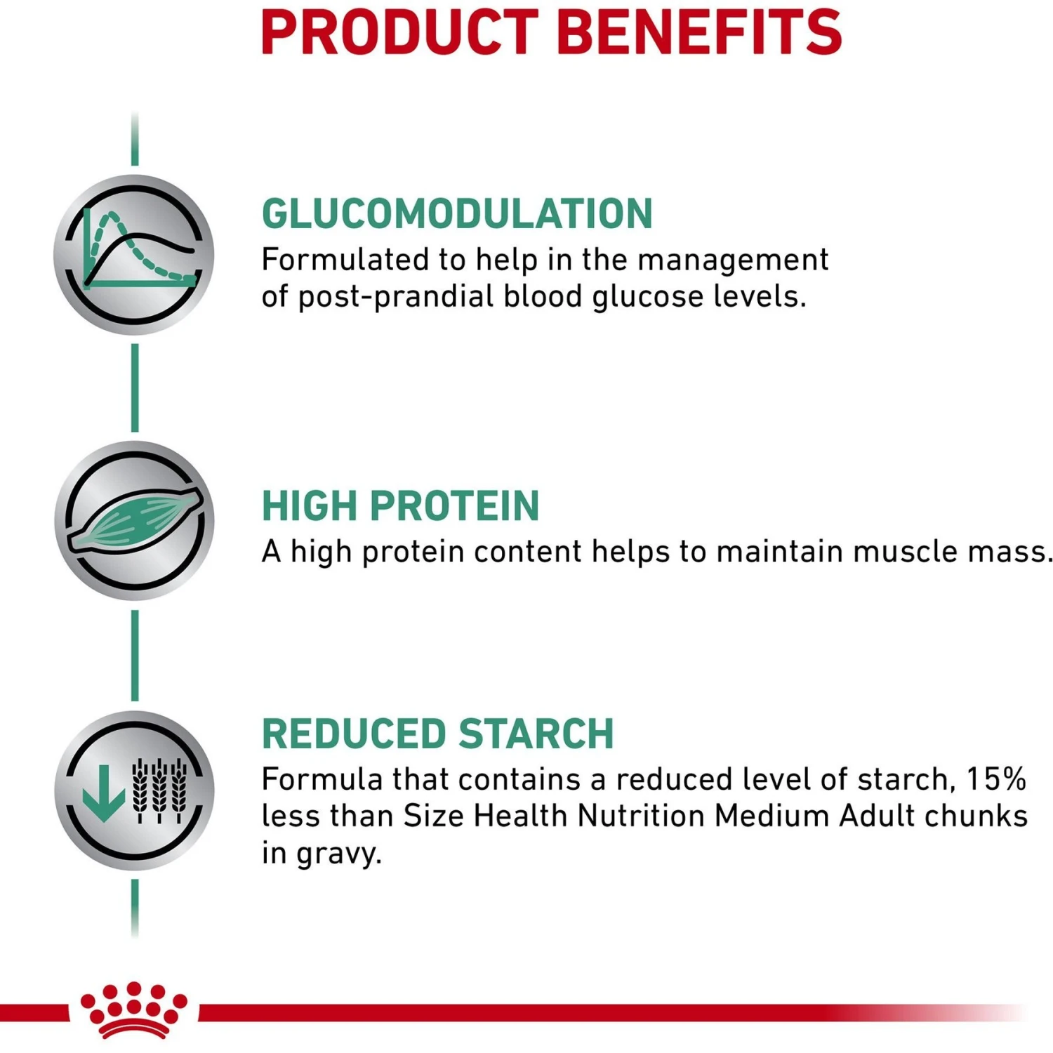 Royal Canin Veterinary Diet Adult Glycobalance Loaf In Sauce Canned Dog Food 4 Royal Canin Veterinary Diet Adult Glycobalance Loaf In Sauce Canned Dog Food - Image 2