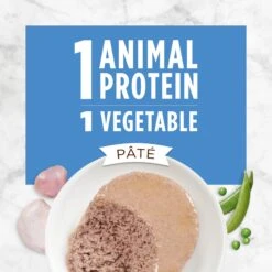 Instinct Limited Ingredient Diet Grain-Free Pate Real Turkey Recipe Natural Wet Canned Cat Food 13 Instinct Limited Ingredient Diet Grain-Free Pate Real Turkey Recipe Natural Wet Canned Cat Food -Blue Buffalo Shop 59657 PT2. AC SS1800 V1681227750