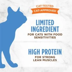 Instinct Limited Ingredient Diet Grain-Free Pate Real Turkey Recipe Natural Wet Canned Cat Food 14 Instinct Limited Ingredient Diet Grain-Free Pate Real Turkey Recipe Natural Wet Canned Cat Food -Blue Buffalo Shop 59657 PT3. AC SS1800 V1681160116