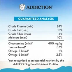 Addiction Grain-Free Salmon Bleu Dry Dog Food -Blue Buffalo Shop 60106 PT6. AC SS1800 V1637724426
