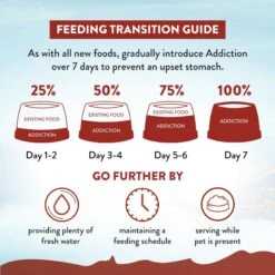 Addiction Grain-Free Viva La Venison Dry Dog Food 19 Addiction Grain-Free Viva La Venison Dry Dog Food -Blue Buffalo Shop 60108 PT8. AC SS1800 V1672947915