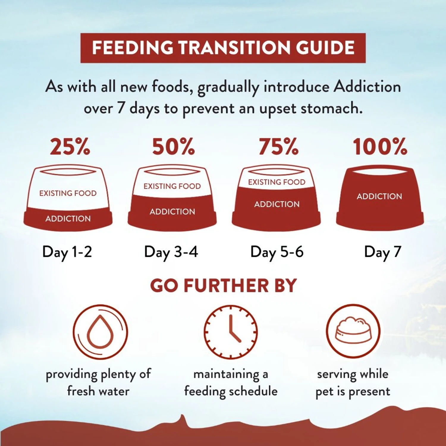 Addiction Grain-Free Viva La Venison Dry Dog Food 11 Addiction Grain-Free Viva La Venison Dry Dog Food - Image 9