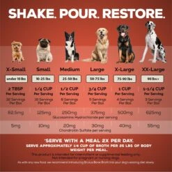 Brutus Broth Bone Broth Chicken Flavor Hip & Joint Human-Grade Dog Food Topper, 32-oz Box -Blue Buffalo Shop 604862 PT5. AC SS1800 V1670425330