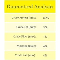 Cat-Man-Doo Life Essentials Chicken Freeze-Dried Cat & Dog Treats 12 Cat-Man-Doo Life Essentials Chicken Freeze-Dried Cat & Dog Treats -Blue Buffalo Shop 60677 PT4. AC SS1800 V1630448808