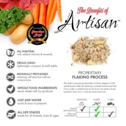 Grandma Lucy's Artisan Venison Grain-Free Freeze-Dried Dog Food -Blue Buffalo Shop 61095 PT2. AC SS1800 V1697759627