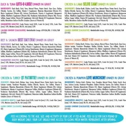 BFF Rainbow A Gogo Variety Pack Wet Cat Food Pouches, 3-oz, Case Of 12 & BFF OMG Rainbow Road Variety Pack Grain-Free Canned Cat Food 18 BFF Rainbow A Gogo Variety Pack Wet Cat Food Pouches, 3-oz, Case Of 12 & BFF OMG Rainbow Road Variety Pack Grain-Free Canned Cat Food -Blue Buffalo Shop 611798 PT7. AC SS1800 V1661547888