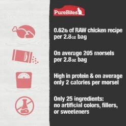 PureBites Chicken Freeze-Dried Topper For Cats -Blue Buffalo Shop 612238 PT4. AC SS1800 V1677594392